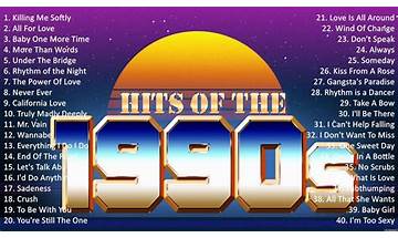 Top Hits of The 90s for Android - Download the APK from habererciyes